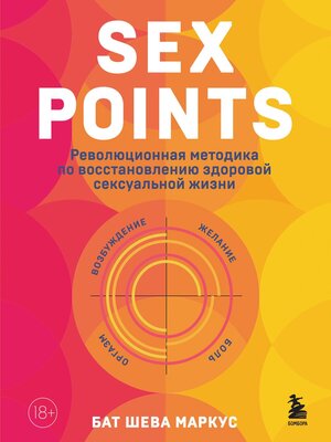 cover image of Sex Points. Революционная методика по восстановлению здоровой сексуальной жизни